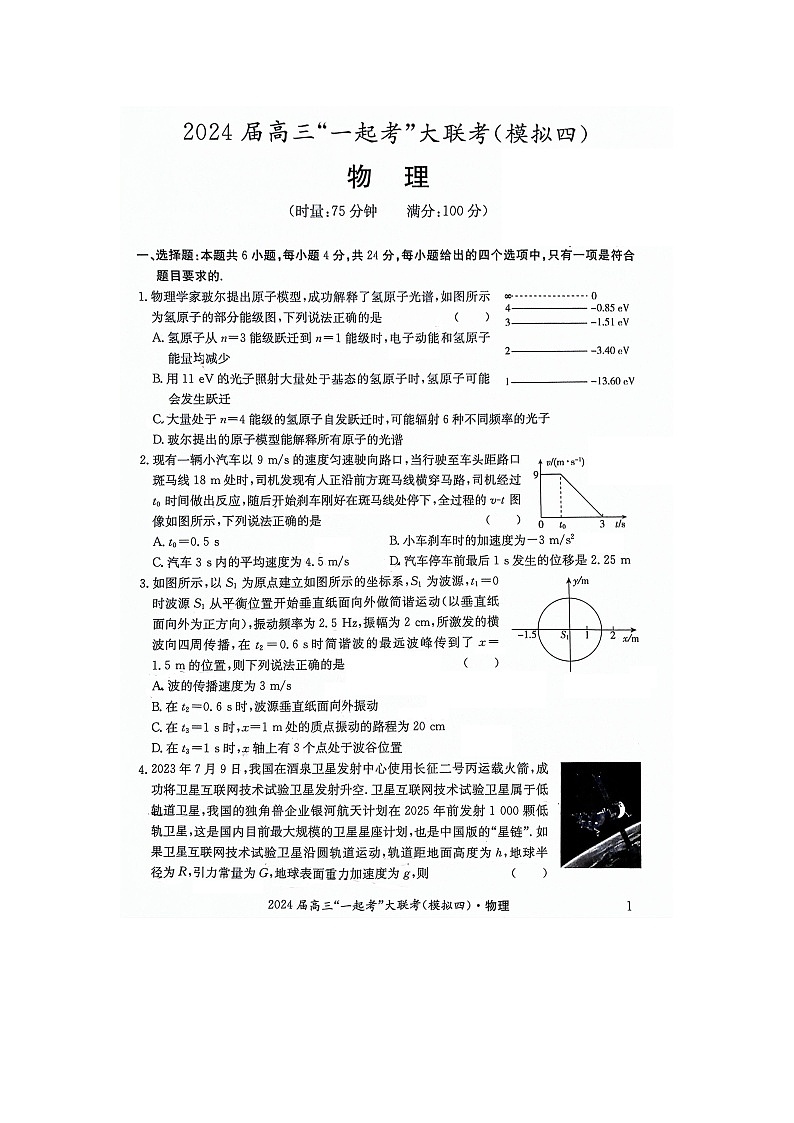 2024届湖南省一起考大联考高三下学期模拟考试物理试题（四）01