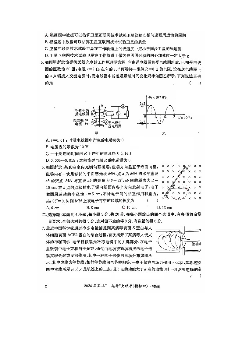 2024届湖南省一起考大联考高三下学期模拟考试物理试题（四）02
