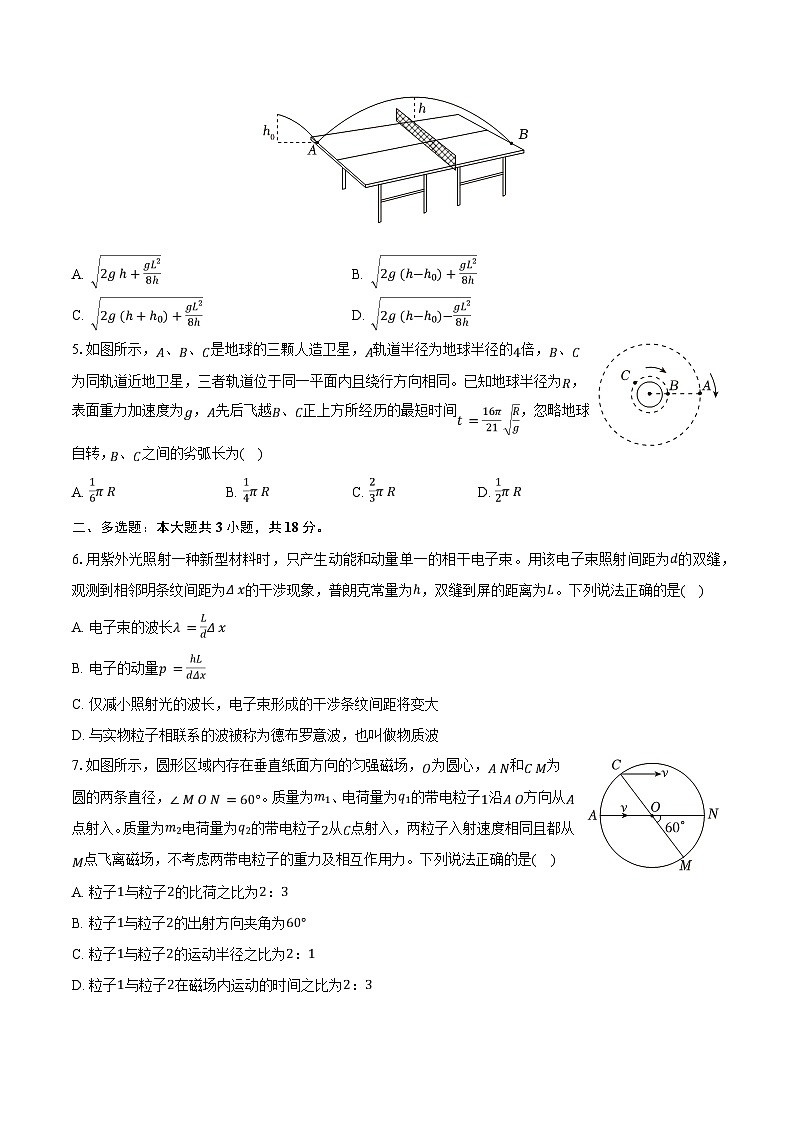 2024届山西省太原市高三一模物理试卷(含答案与解析)第2页