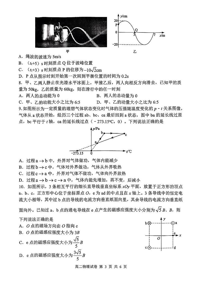 湖北省腾云联盟2023-2024学年高二下学期5月联考物理试题03