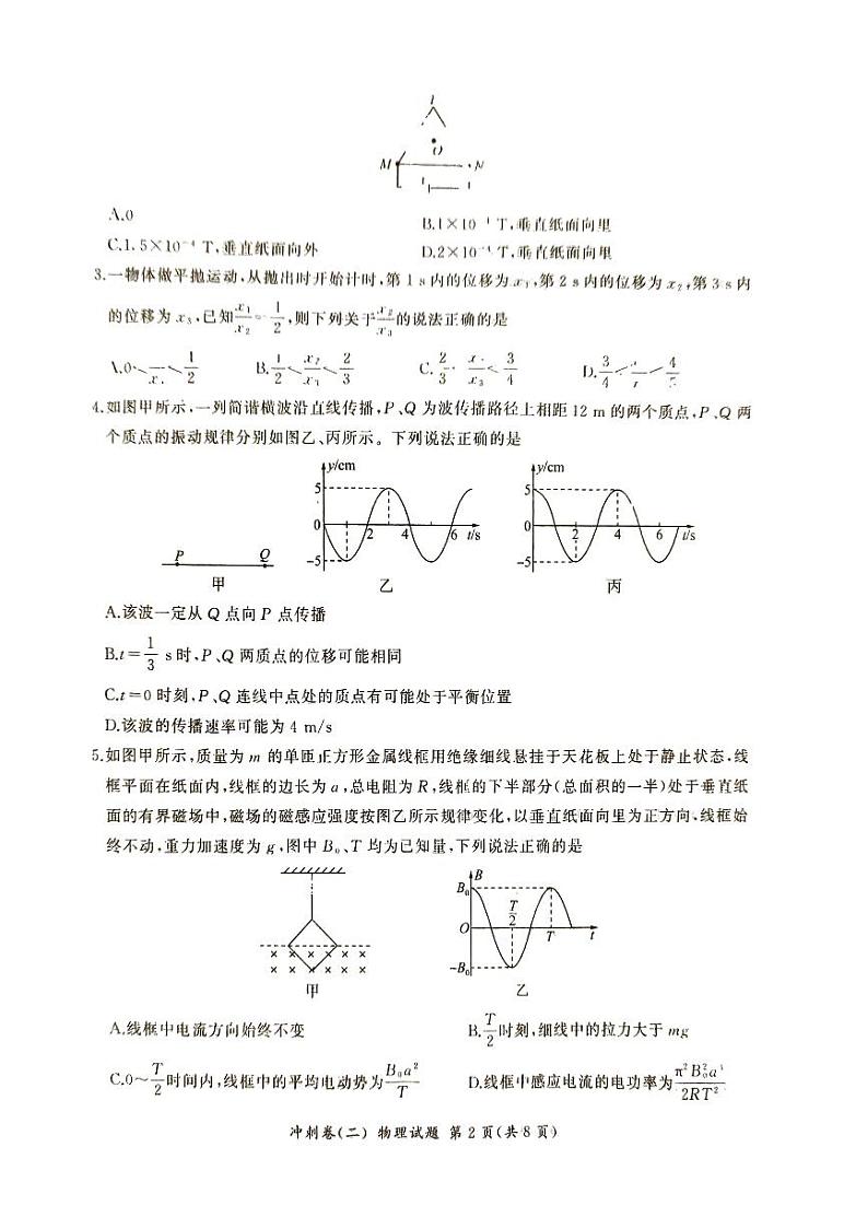 湖南省娄底市2023-2024学年高三下学期5月冲刺卷（二）物理试题（PDF版附解析）第2页