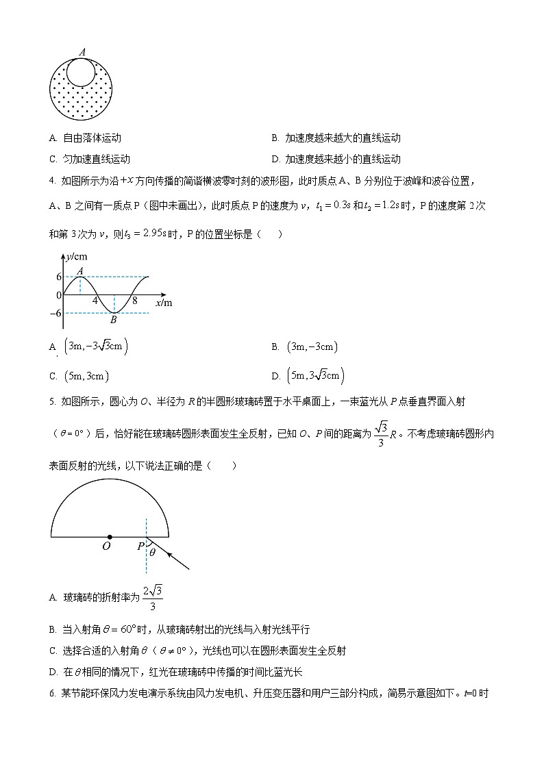 2024届山东省广饶县第一中学高三下学期二模物理试题（原卷版+解析版）02