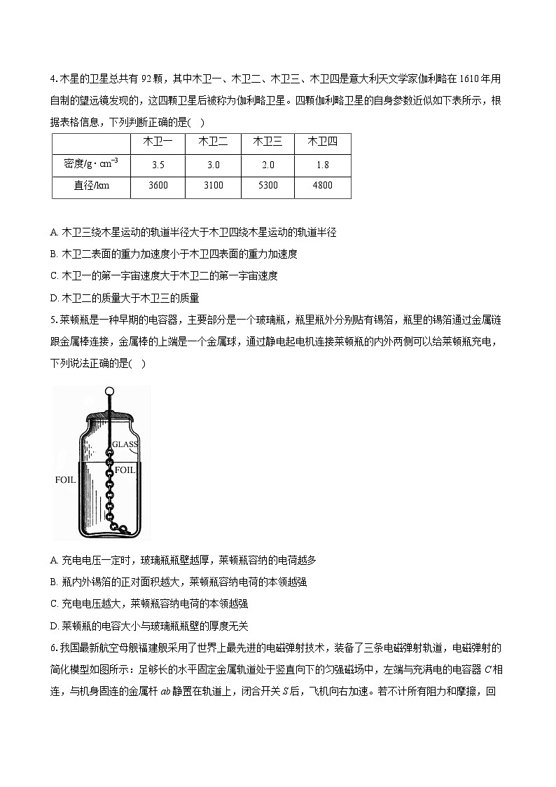 2023-2024学年广东省高三大联考物理试卷（5月）（含详细答案解析）02