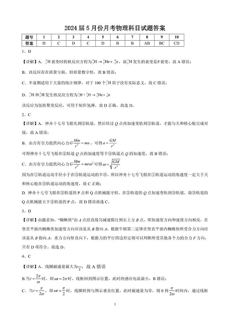 2024届5月份月考物理科目答案第1页