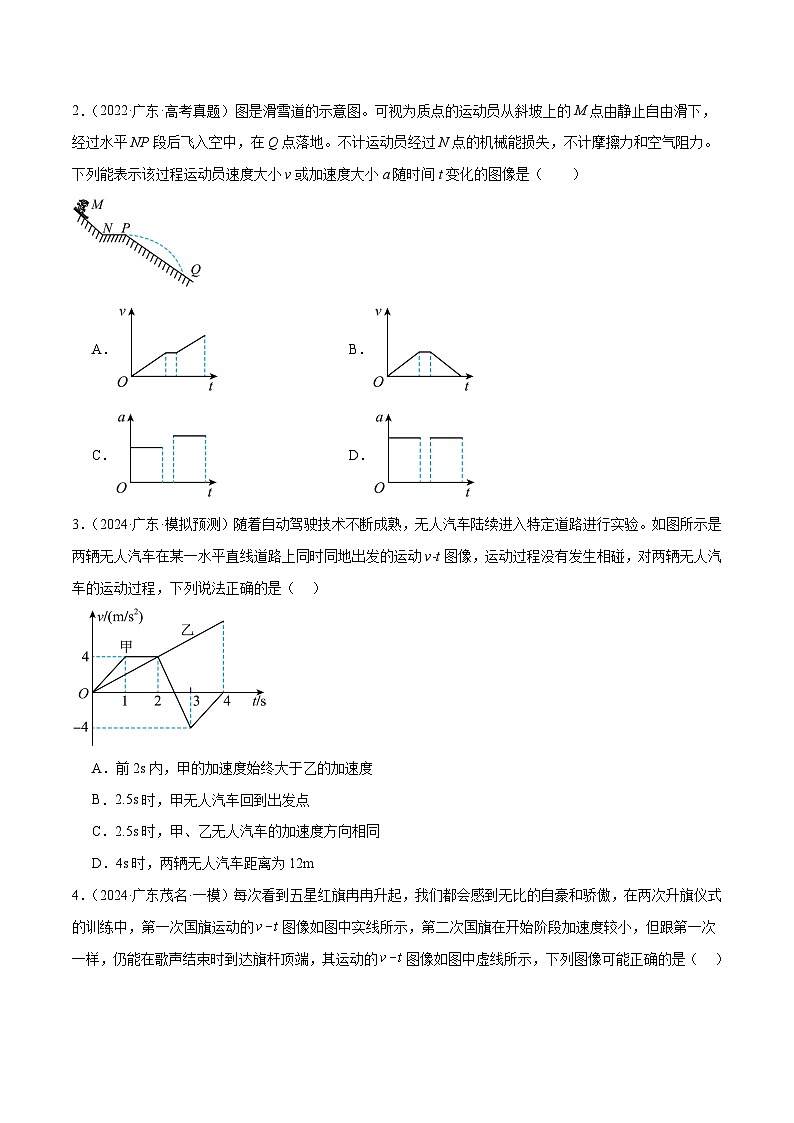 专题01 运动学图像-【冲刺专练】2024年高考物理二轮复习考点冲刺专练精讲02