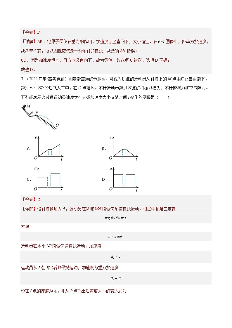 专题01 运动学图像-【冲刺专练】2024年高考物理二轮复习考点冲刺专练精讲02