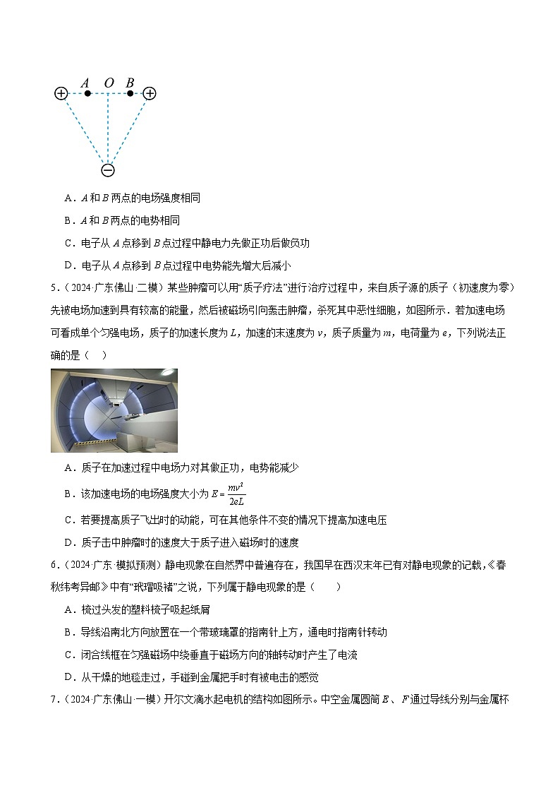 专题06 静电场-【冲刺专练】2024年高考物理二轮复习考点冲刺专练精讲03