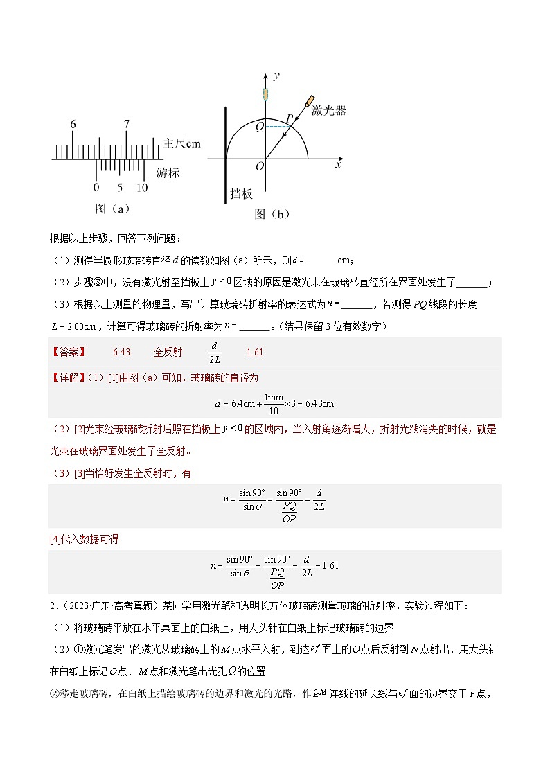 专题12 光学实验（解析版）第2页