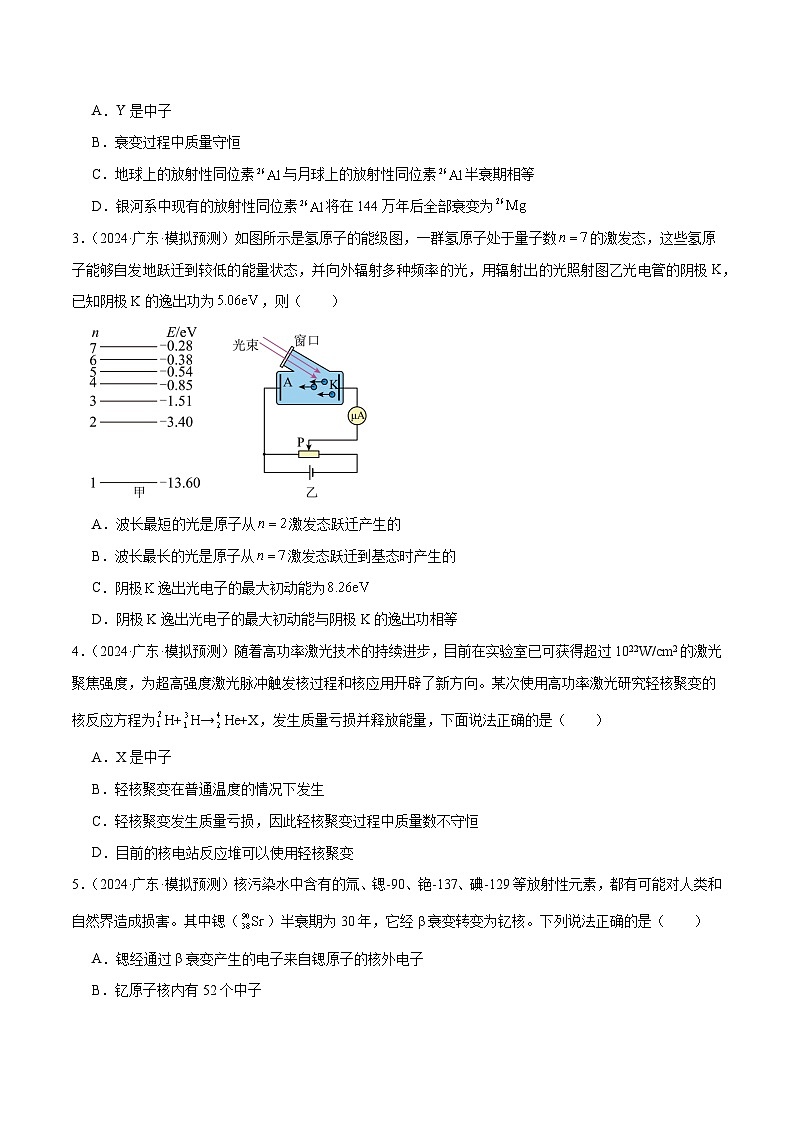 专题19 近代物理学--【冲刺专练】2024年高考物理二轮复习考点冲刺专练精讲02