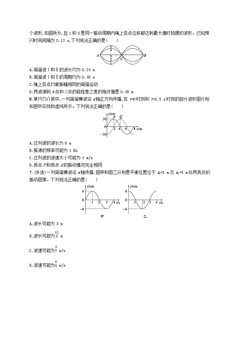 新高考浙江版2025届高考物理一轮总复习训练小题增分特训7机械振动与机械波(人教版)02