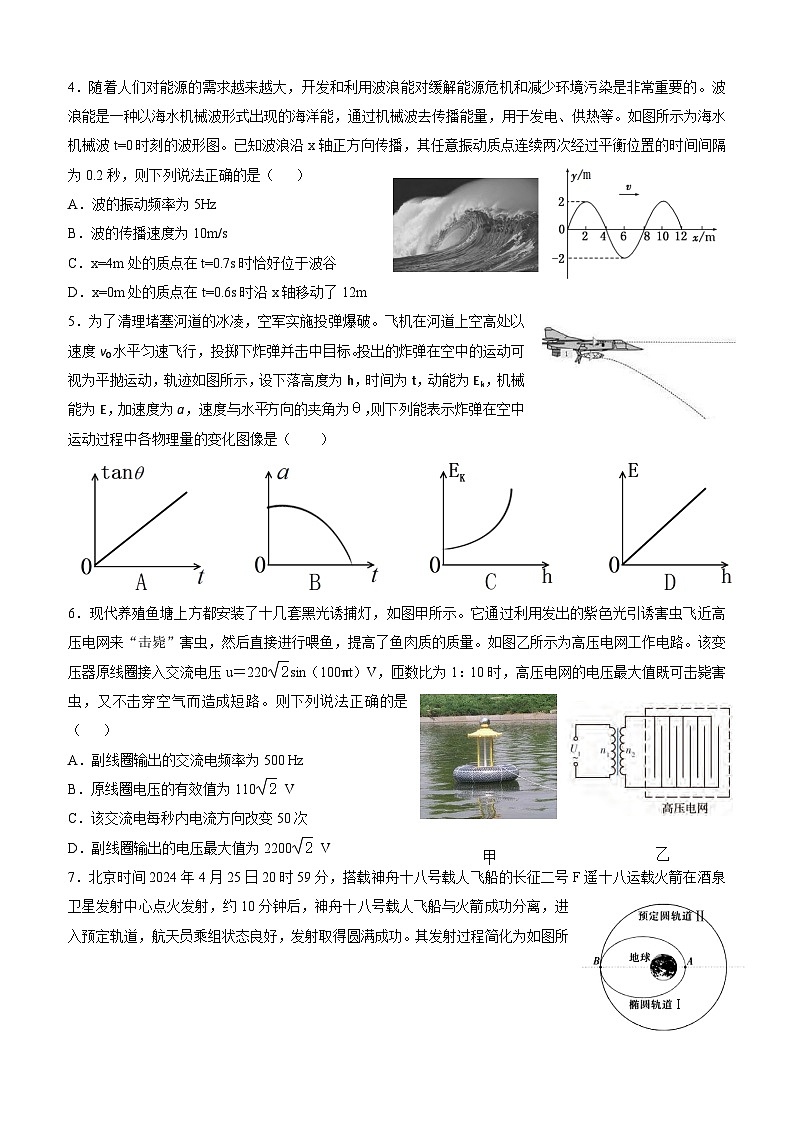 2024届广东省普通高中高三下学期学业水平选择性模拟考试物理试题02