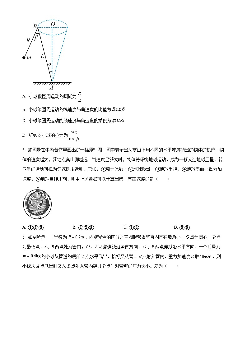 四川省成都市树德中学2023-2024学年高一下学期5月期中考试物理试题（原卷版+解析版）02