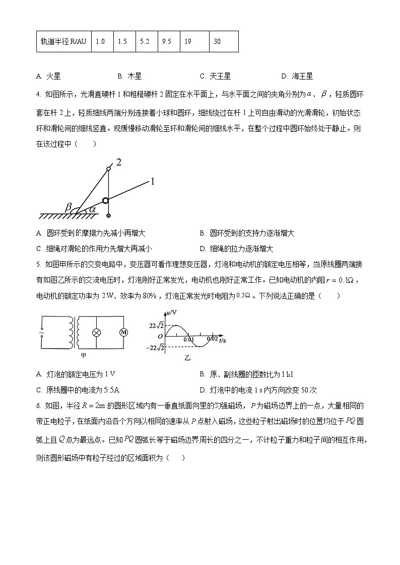 2024届湖南省常德市沅澧共同体高三下学期第一次联考物理试卷（原卷版）第2页