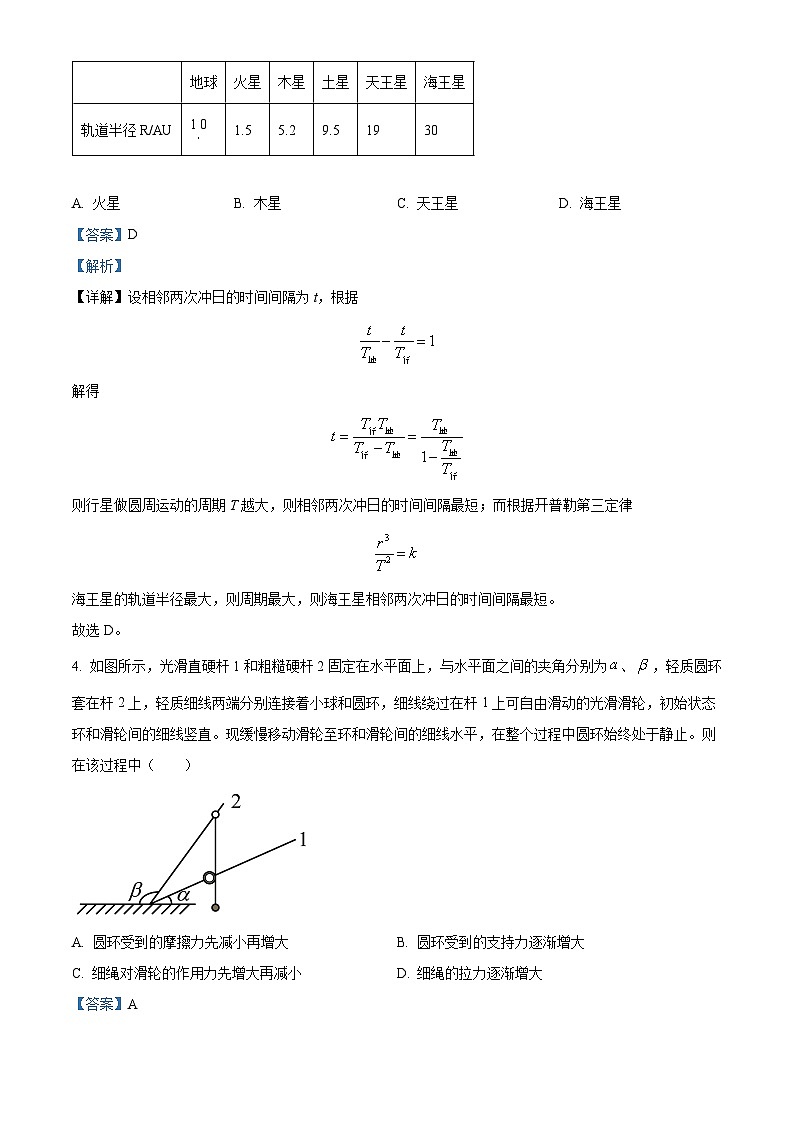 2024届湖南省常德市沅澧共同体高三下学期第一次联考物理试卷（解析版）第3页