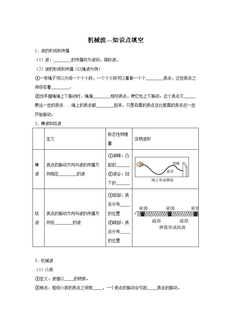 12.1机械波—知识点填空-2024高考物理回归课本基础知识填空（含答案）01