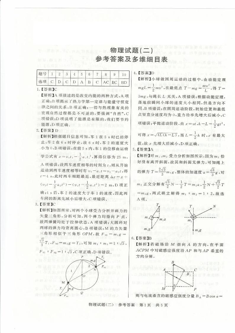2024届甘肃省张掖市某校高三下学期5月模拟考试物理试题01