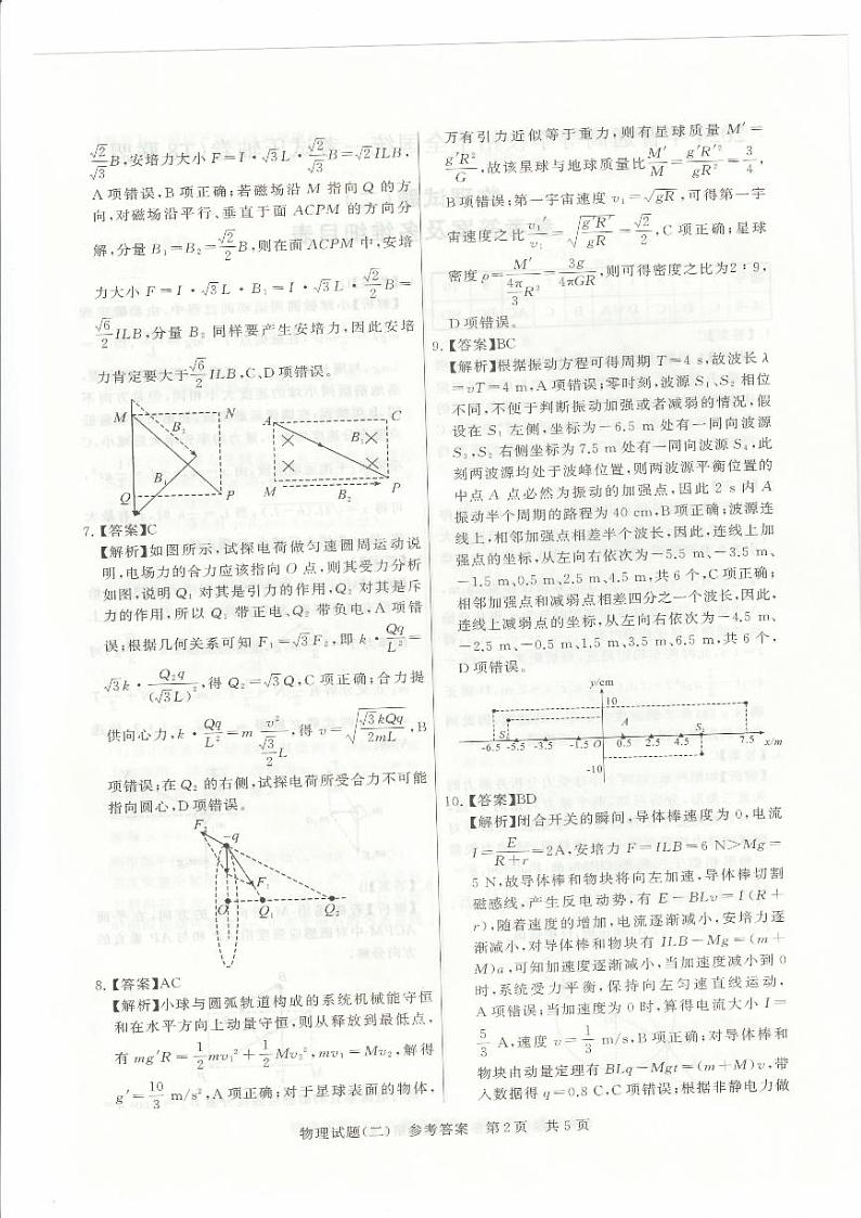 2024届甘肃省张掖市某校高三下学期5月模拟考试物理试题02