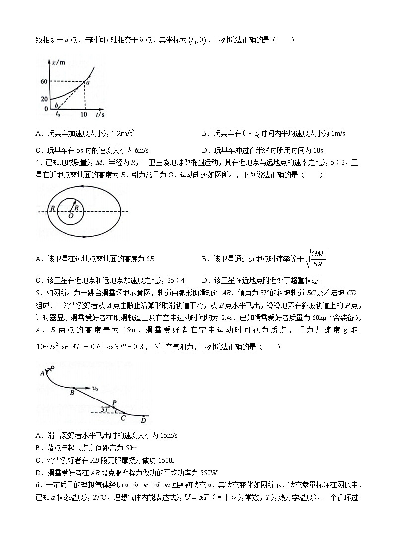 2024届河北省高三下学期押题信息卷物理试题（一）(无答案)第2页