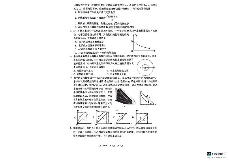 2024届辽宁省葫芦岛市高三下学期二模物理试题第2页