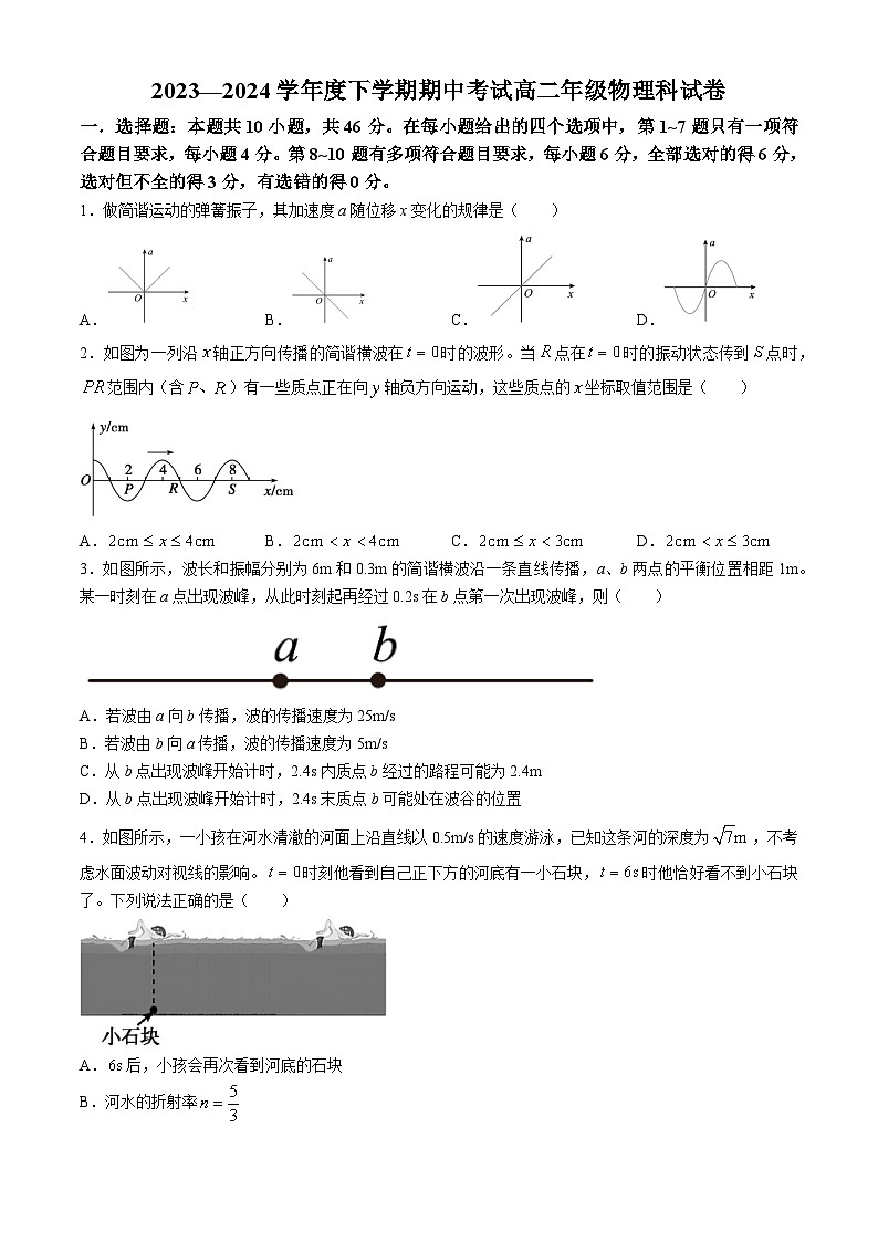 辽宁省大连市第二十四中学2023-2024学年高二下学期期中考试物理试卷01