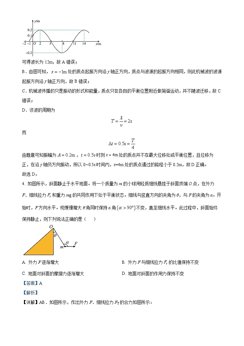 2024届辽宁省丹东市高三下学期总复习质量测试物理试卷（一）（解析版）第3页