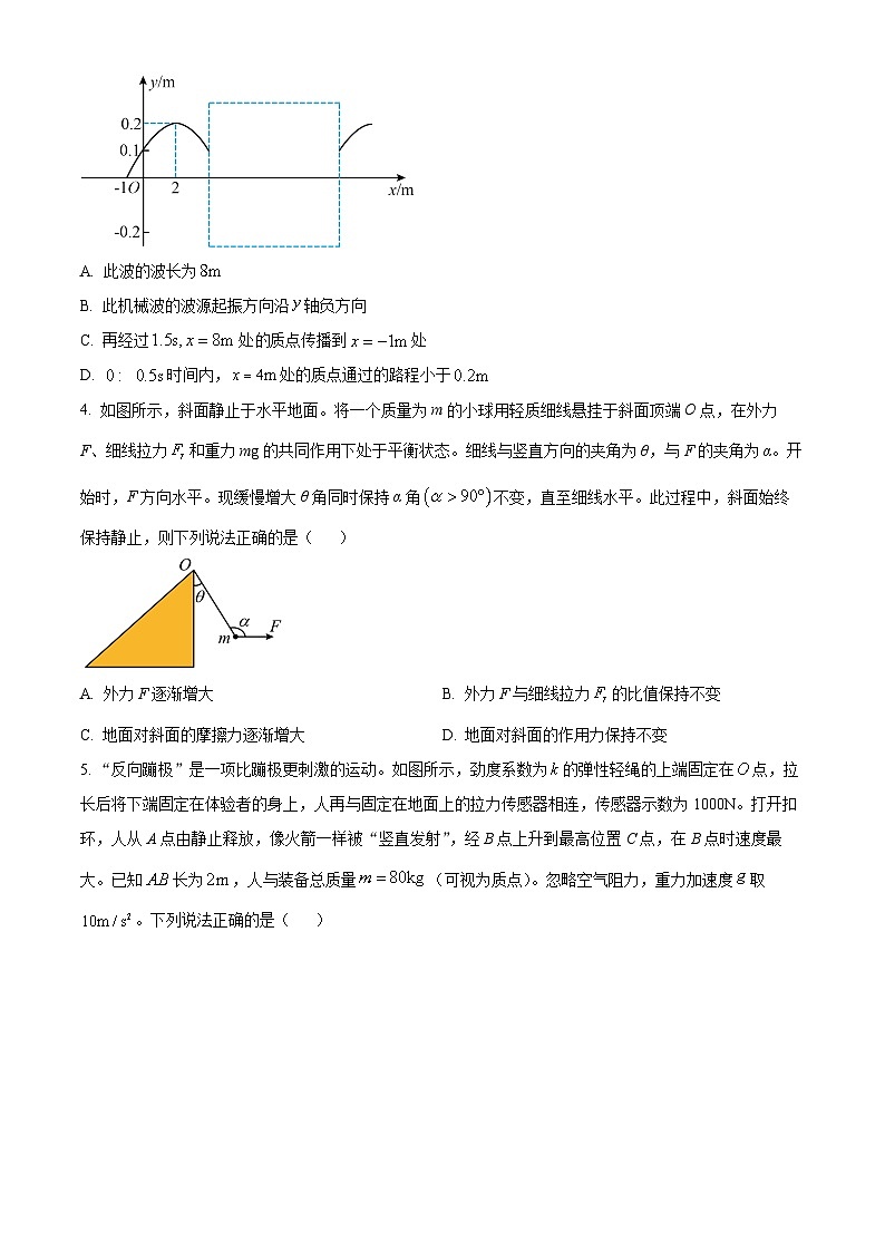 2024届辽宁省丹东市高三下学期总复习质量测试物理试卷（一）（原卷版）第2页