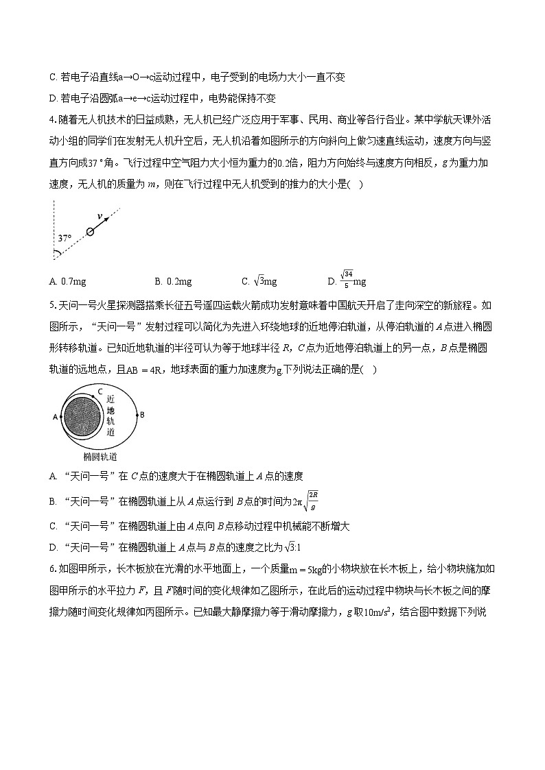 江西省新八校2024届高三下学期第二次联考（二模）物理试题（Word版附解析）第2页