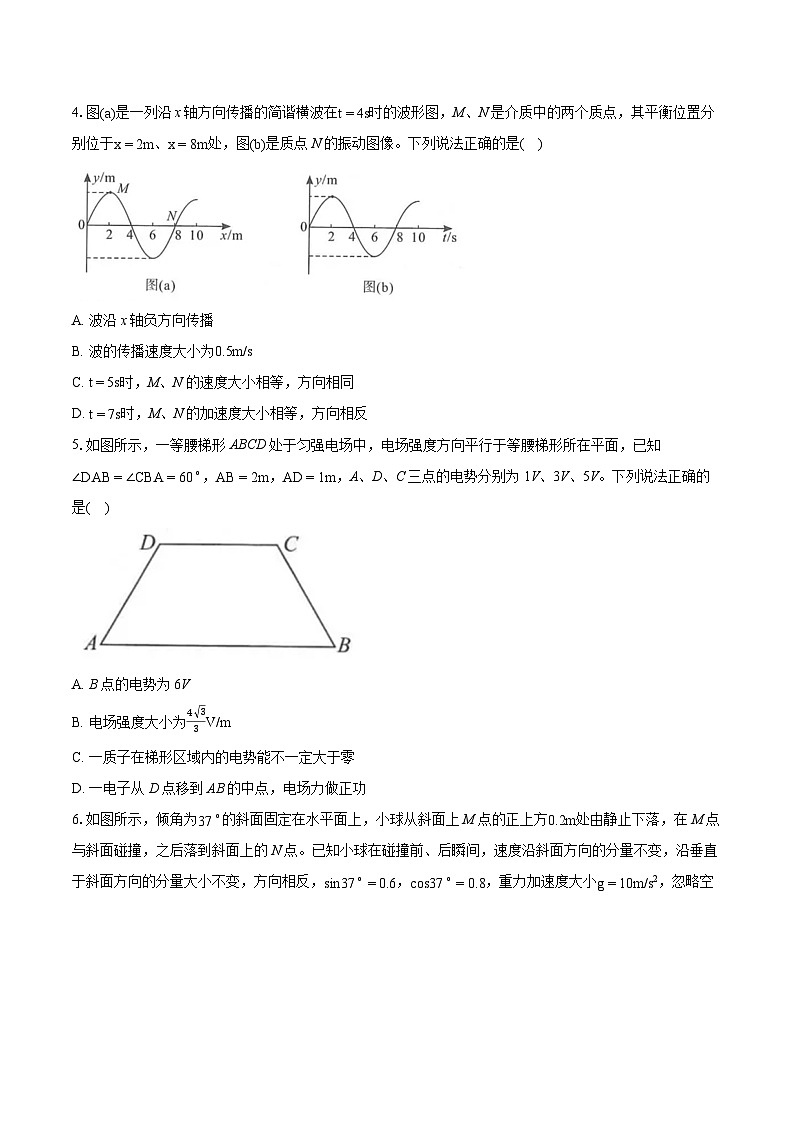 2024届湖北省武汉市高三下学期5月模拟考试物理试卷第2页