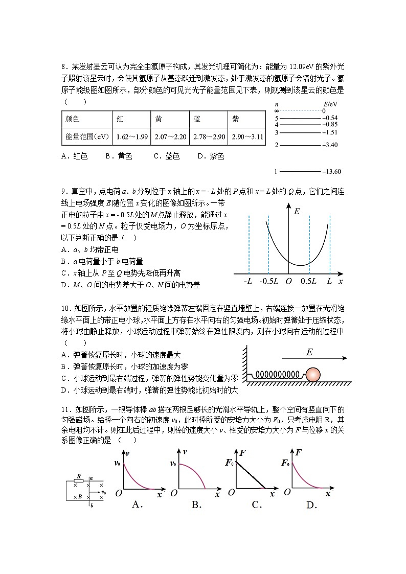 江苏省南京外国语学校·金陵中学·海安中学2024届高三三校联考物理试题第3页