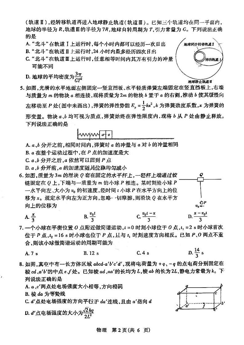 2024届山东省智慧上进高三下学期5月大联考物理试题第2页