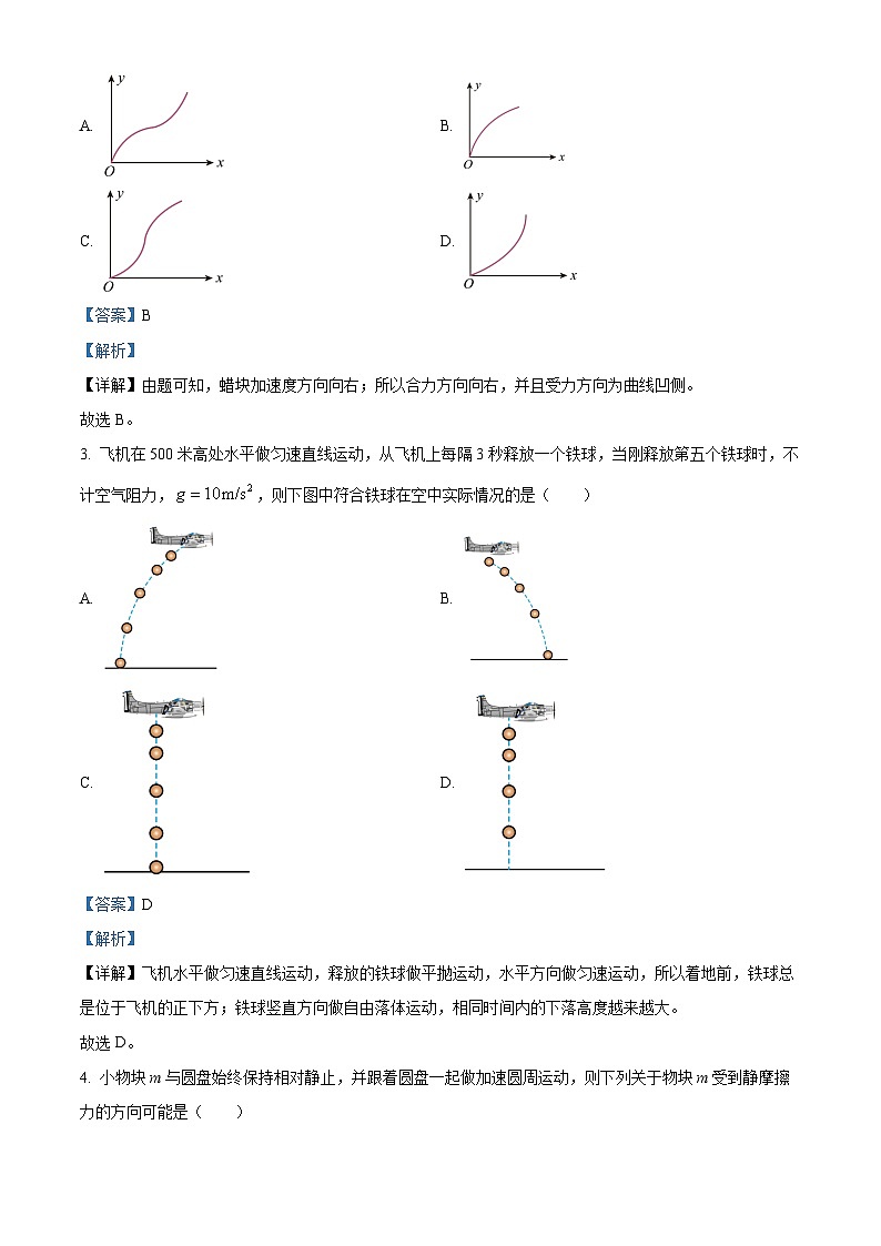 安徽省马鞍山市高中六校2023-2024学年高一下学期4月联考物理试卷（Word版附解析）02
