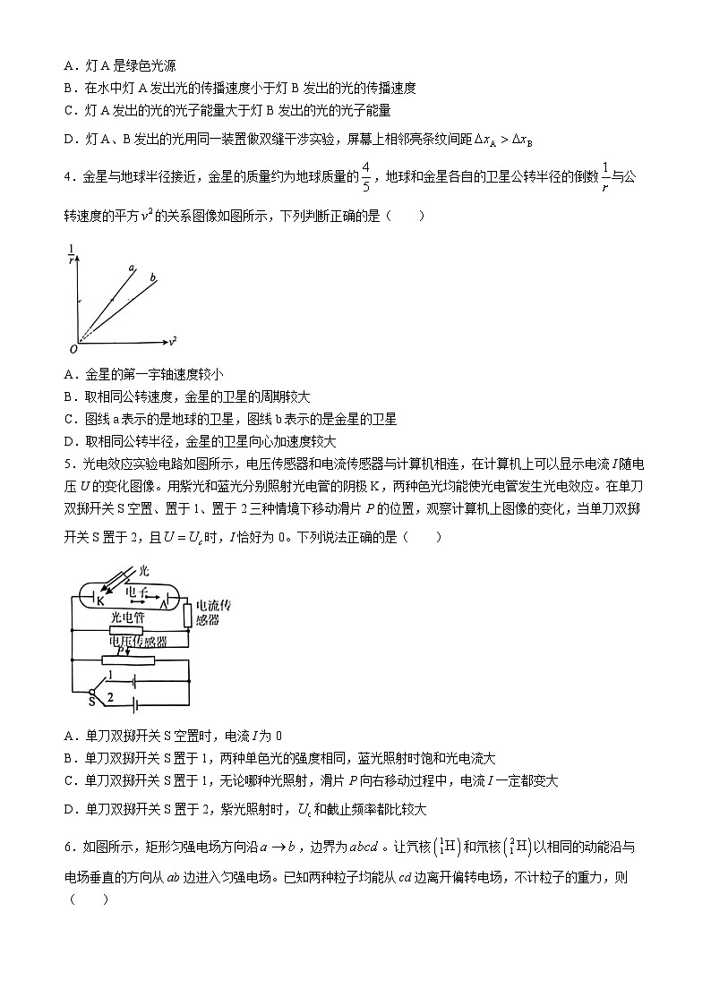 2024届安徽省部分学校高三下学期统一模拟考试（三模）物理试题(无答案)02