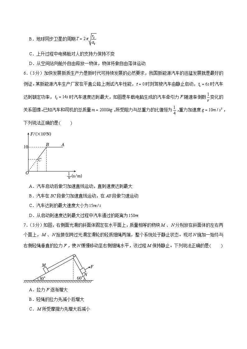 2024届山东省济南市历城第二中学高三下学期高考押题物理试卷第3页