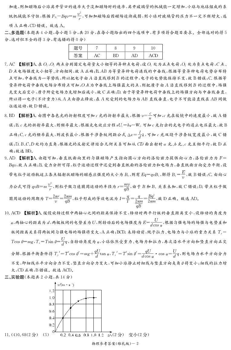 物理答案（雅礼十次二模）第2页