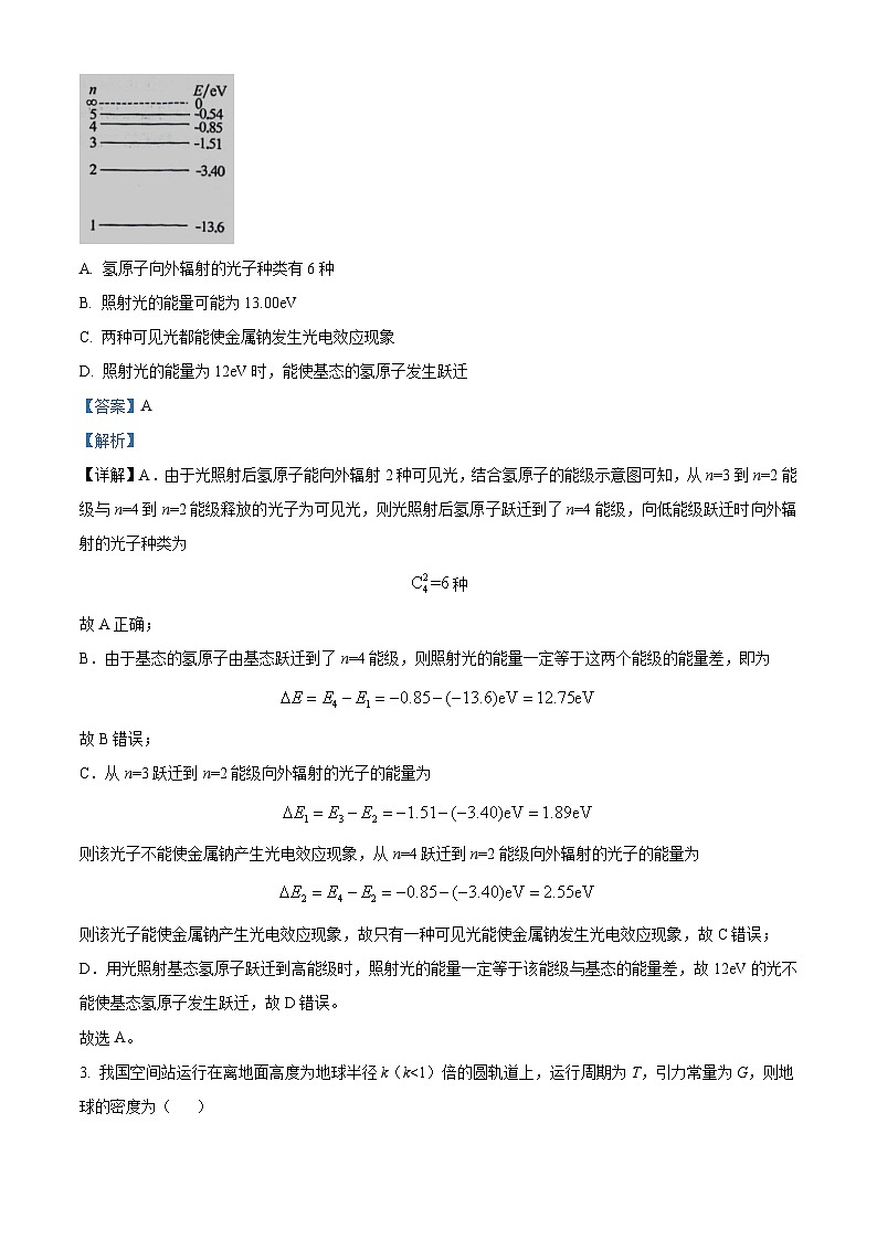 2024届辽宁省部分学校高三下学期联考（四）物理试题（解析版）第2页