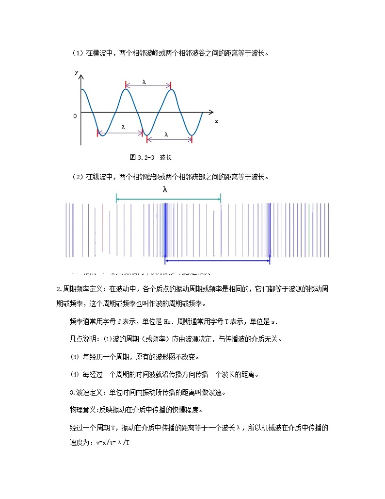 3.2 波的描述 讲义 高中物理人教版（2019）选择性必修第一册03