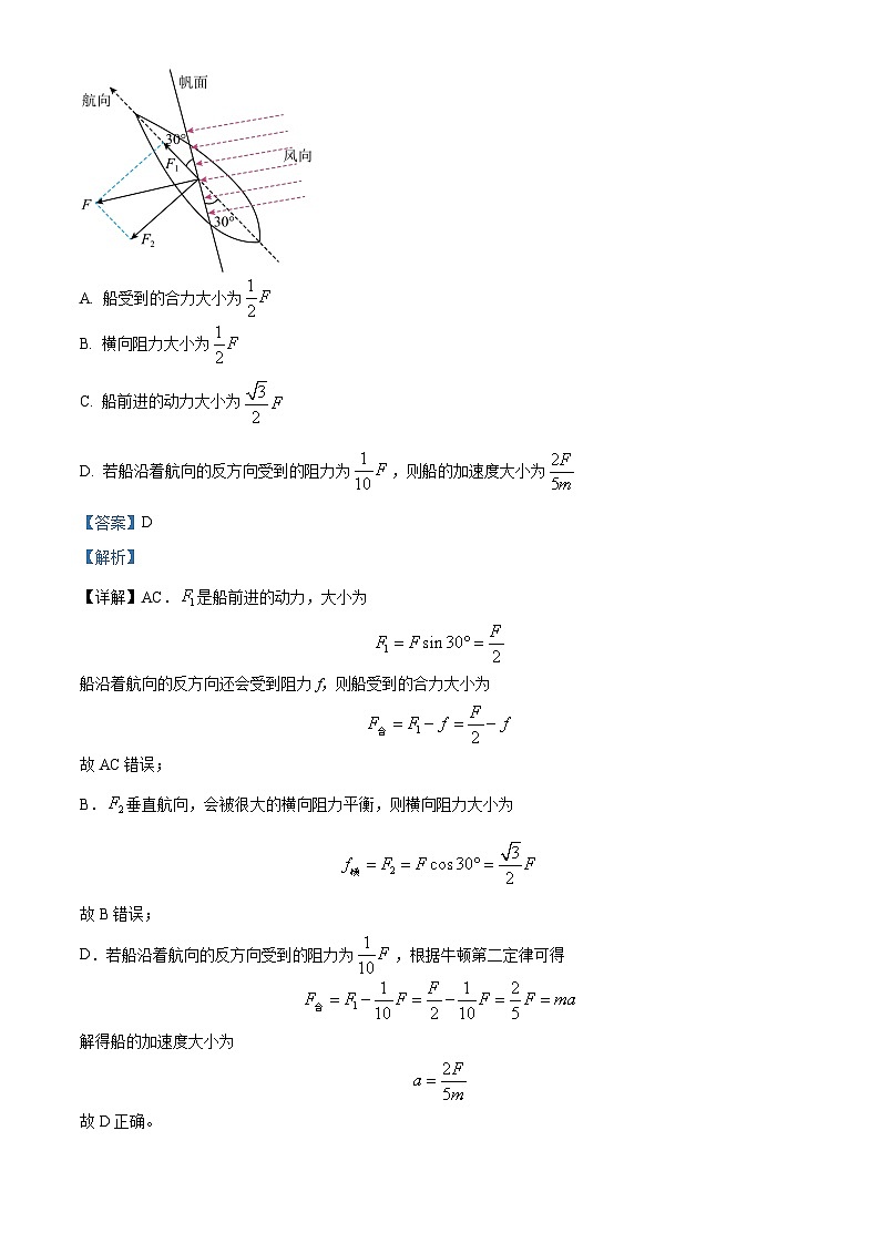 浙江省杭州第二中学2023-2024学年高二下学期期中考试物理试题（Word版附解析）02