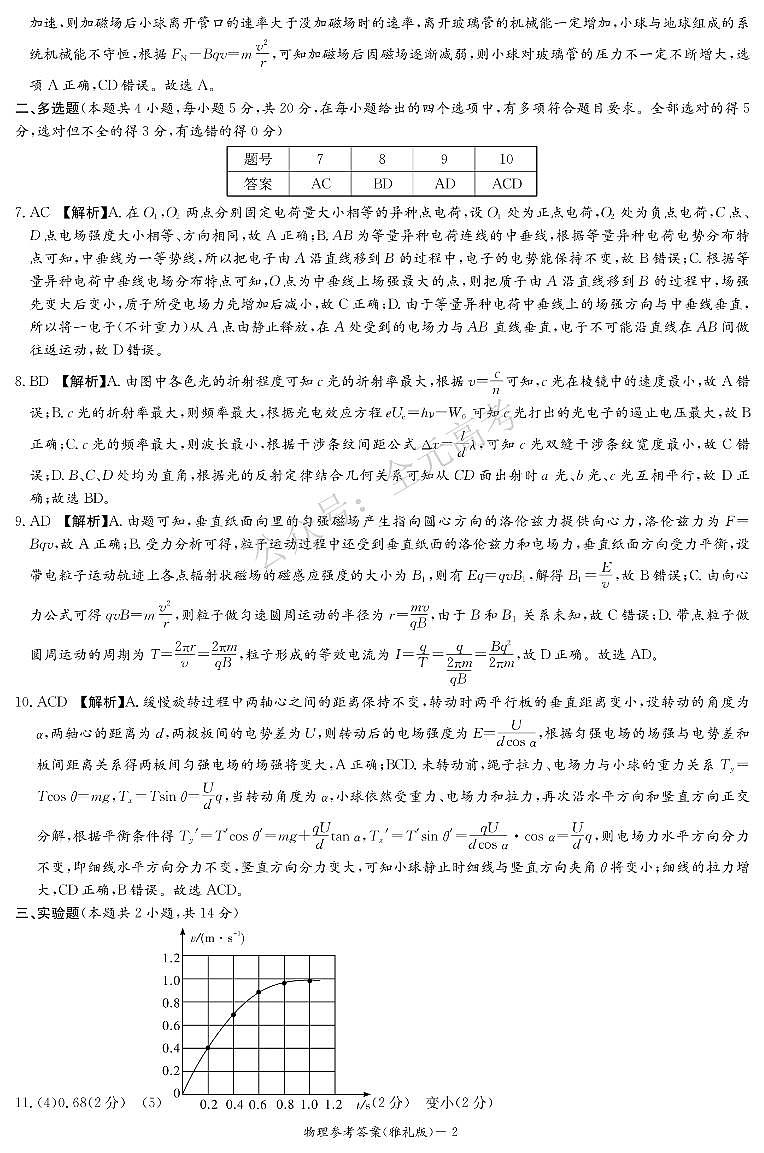 物理答案（雅礼十次二模）第2页