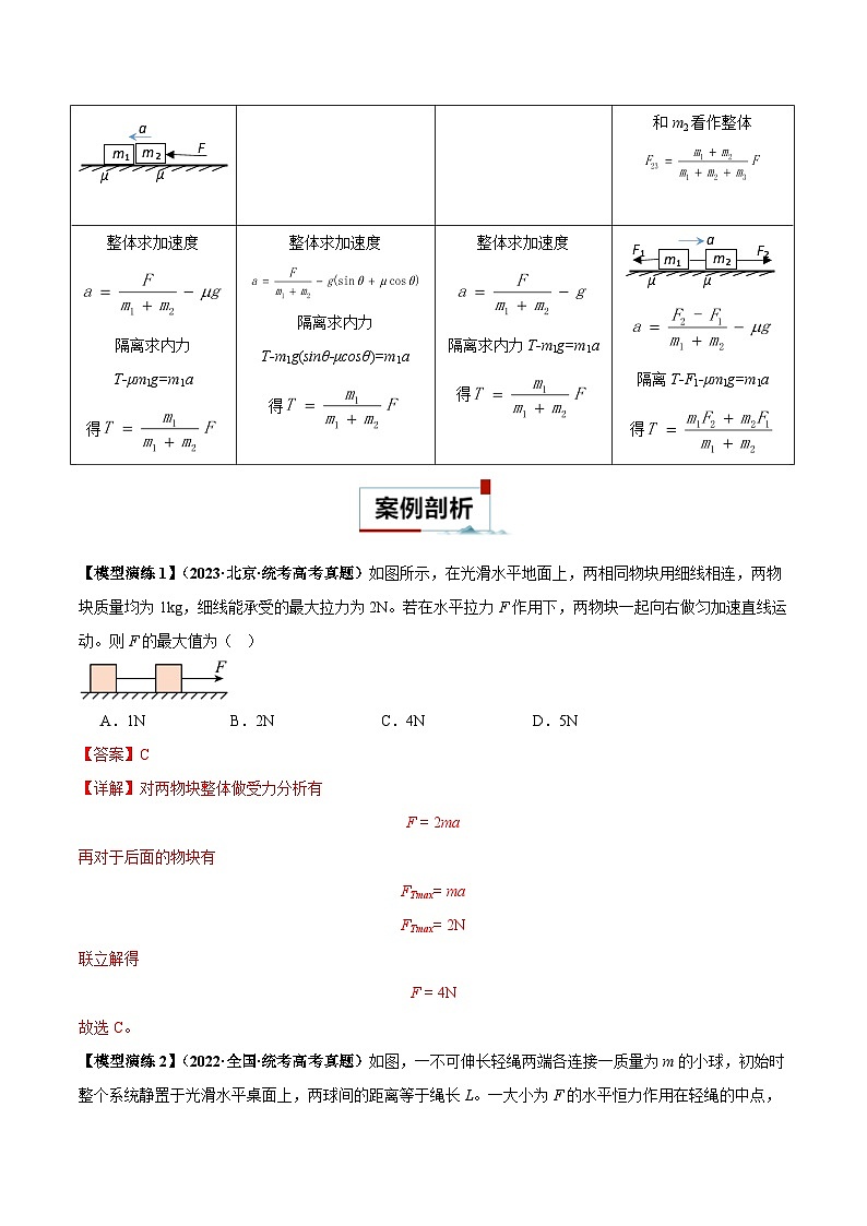 专题04 连接体模型-【热点模型】2024年高考物理二轮复习热点模型02