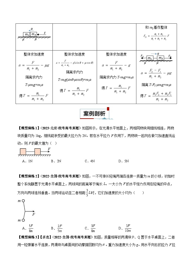 专题04 连接体模型-【热点模型】2024年高考物理二轮复习热点模型02