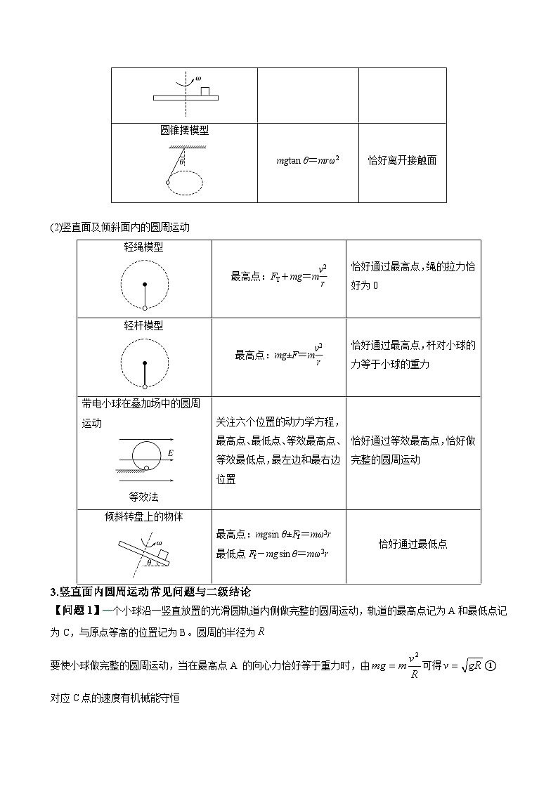 专题06 圆周运动模型中临界问题和功与能-【热点模型】2024年高考物理二轮复习热点模型02
