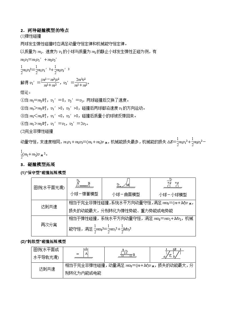 专题07 碰撞模型及其拓展-【热点模型】2024年高考物理二轮复习热点模型02