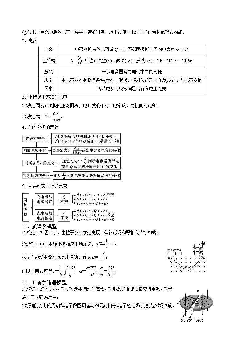 专题14 电子仪器模型大盘点（解析版）第2页
