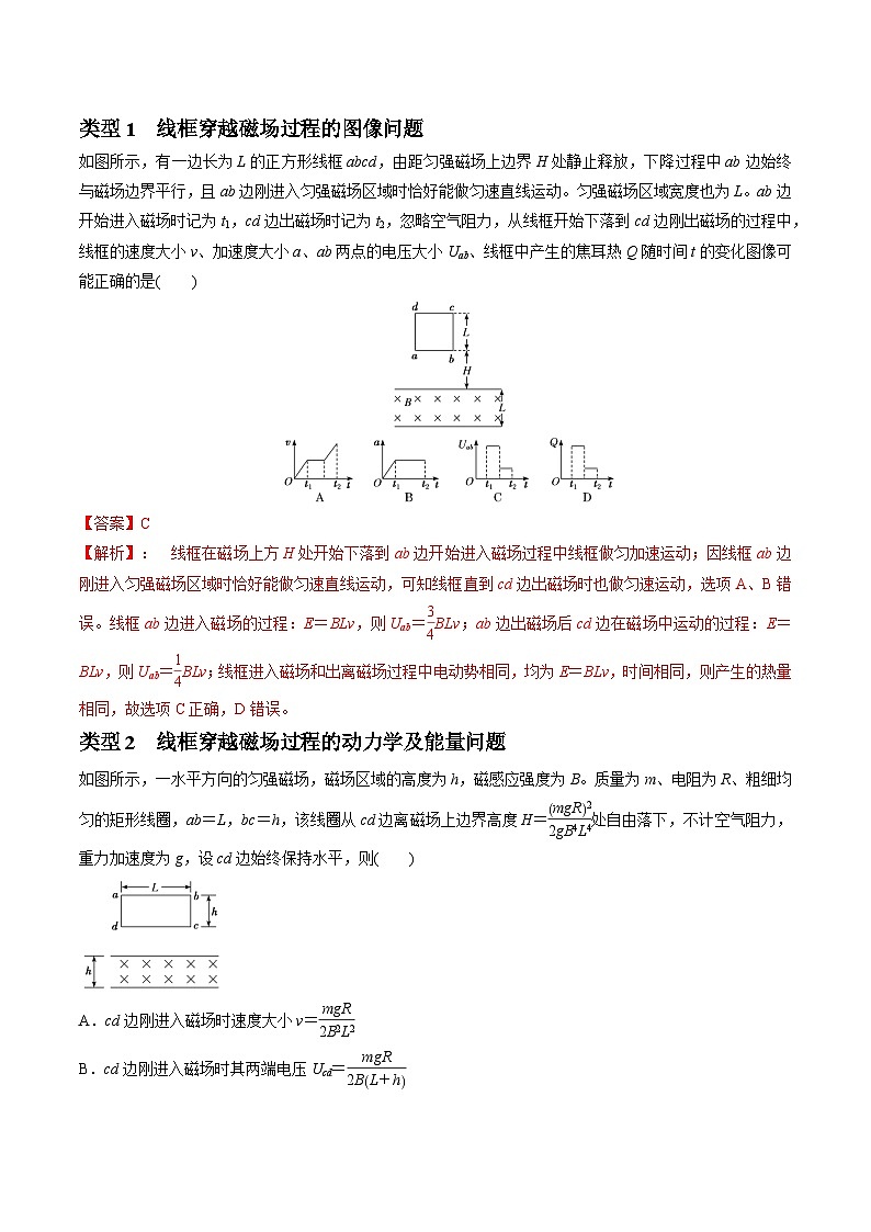 专题16 电磁感应中的导体框模型---【热点模型】2024年高考物理二轮复习热点模型02