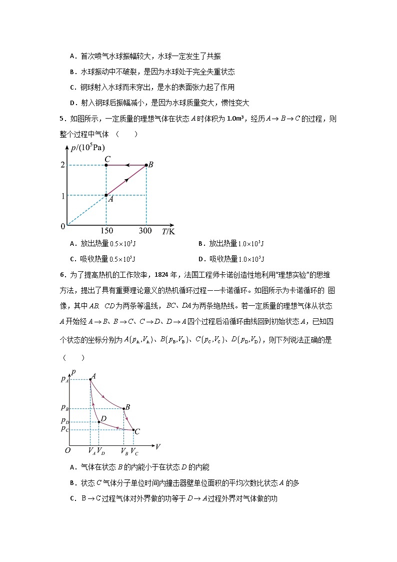 专题13 热学综合-【典型题型】2024年高考物理二轮复习突破典型题型之选择题03
