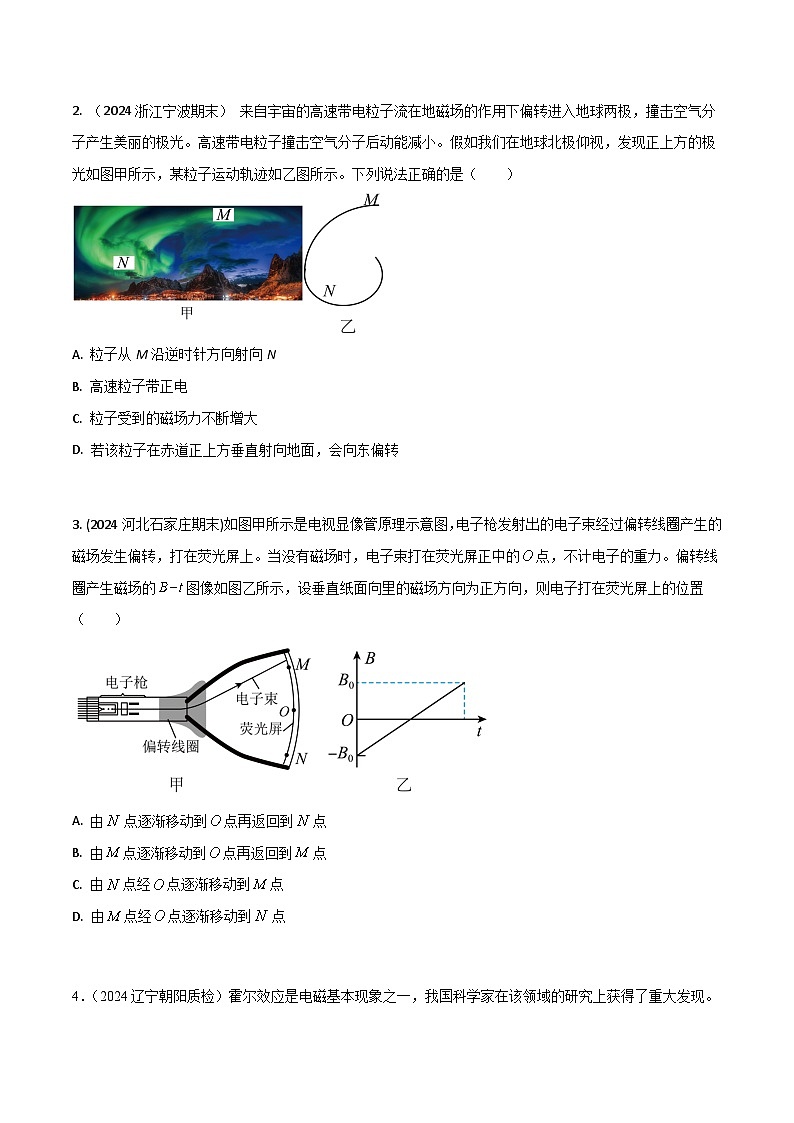 热点19 与实际结合的磁场问题-【模拟精炼】2024年高考物理30热点最新模拟题精练02