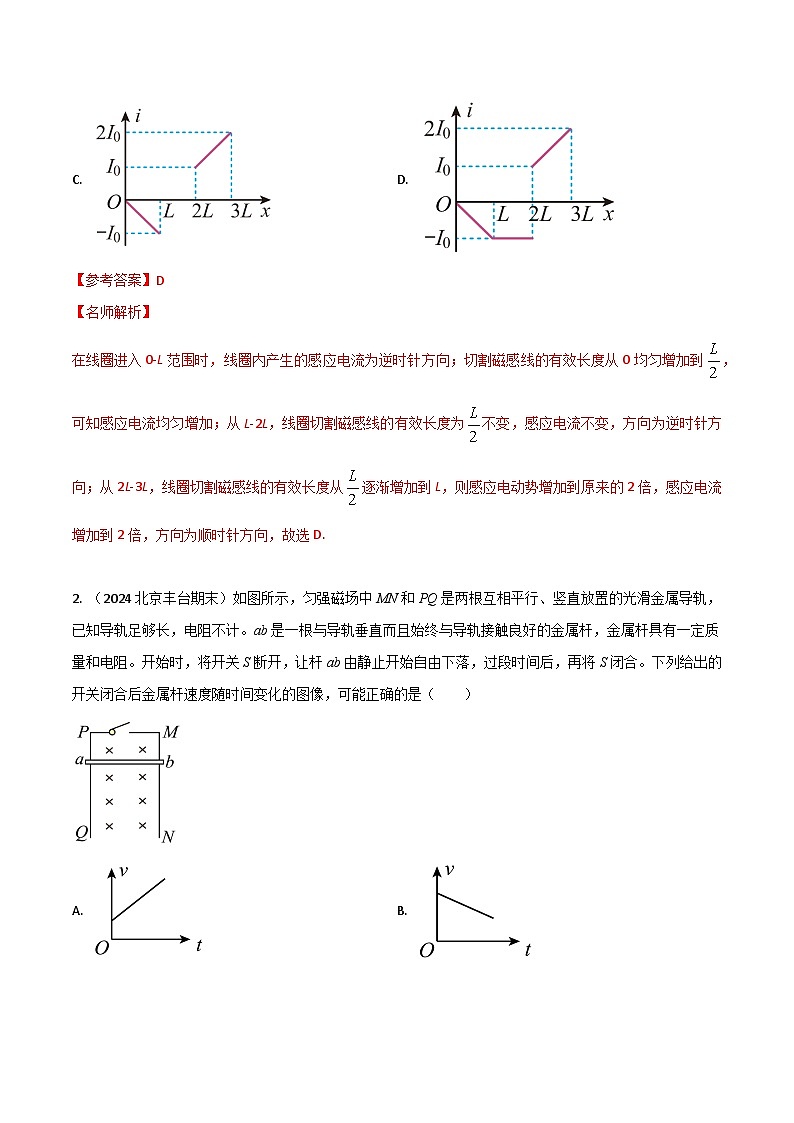 热点24 电磁感应+图像-【模拟精炼】2024年高考物理30热点最新模拟题精练02