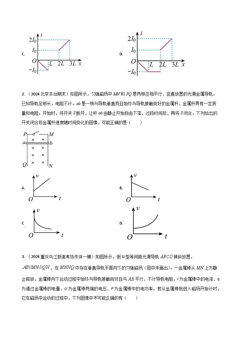 热点24 电磁感应+图像-【模拟精炼】2024年高考物理30热点最新模拟题精练02