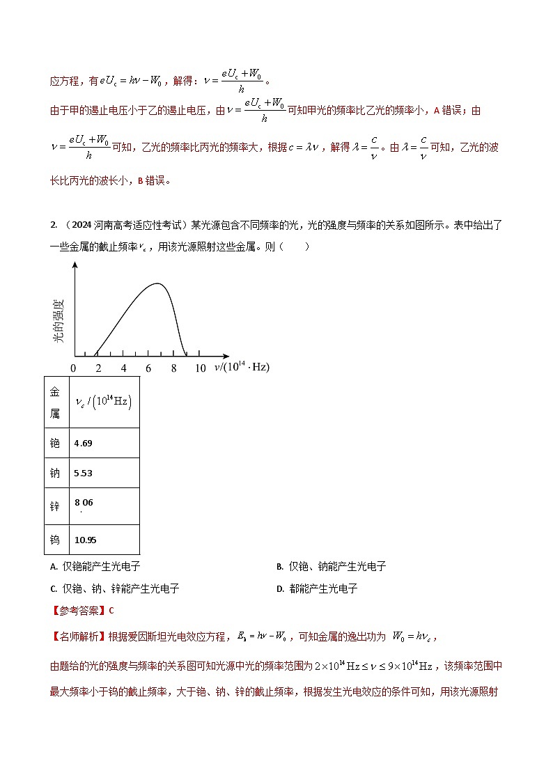 热点28 原子物理-【模拟精炼】2024年高考物理30热点最新模拟题精练02