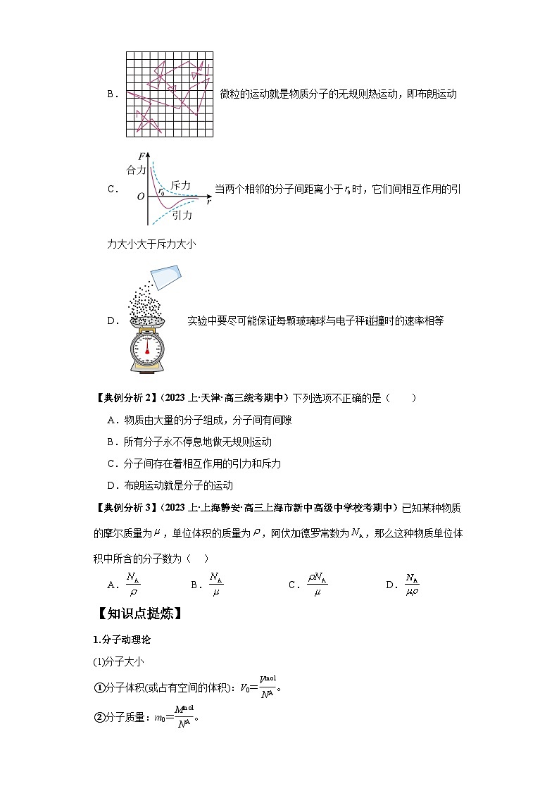 专题17 热学（原卷版）第2页